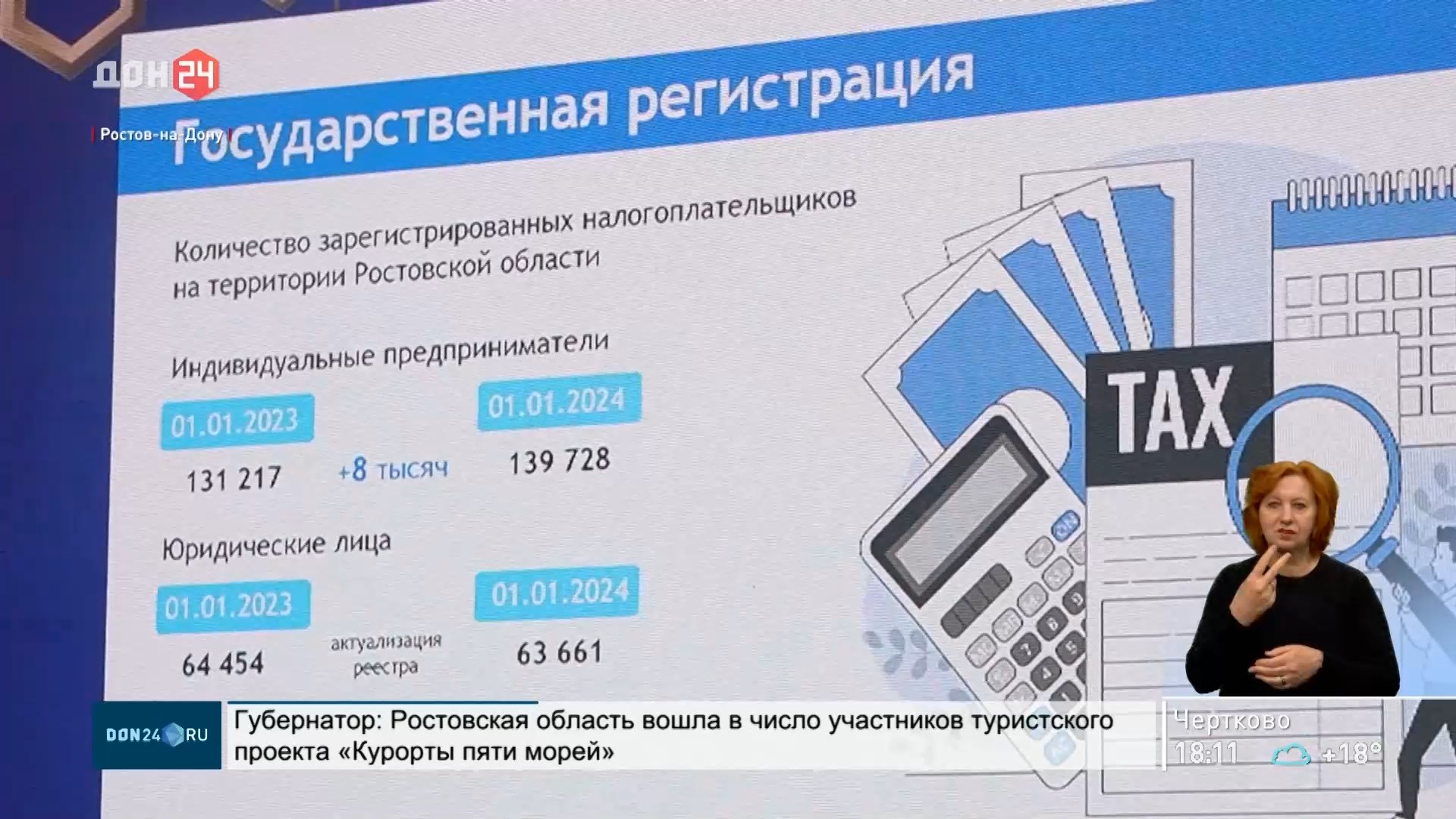 ДОН24 - Форум «Бизнес 2024: налоги, право, ответственность»