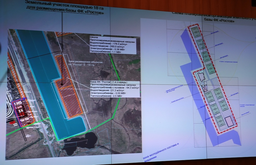 База рост. Схема гребного канала Ростов. Проект базы ФК Ростов. Гребной канал генплан. Проект гребного канала генплан.