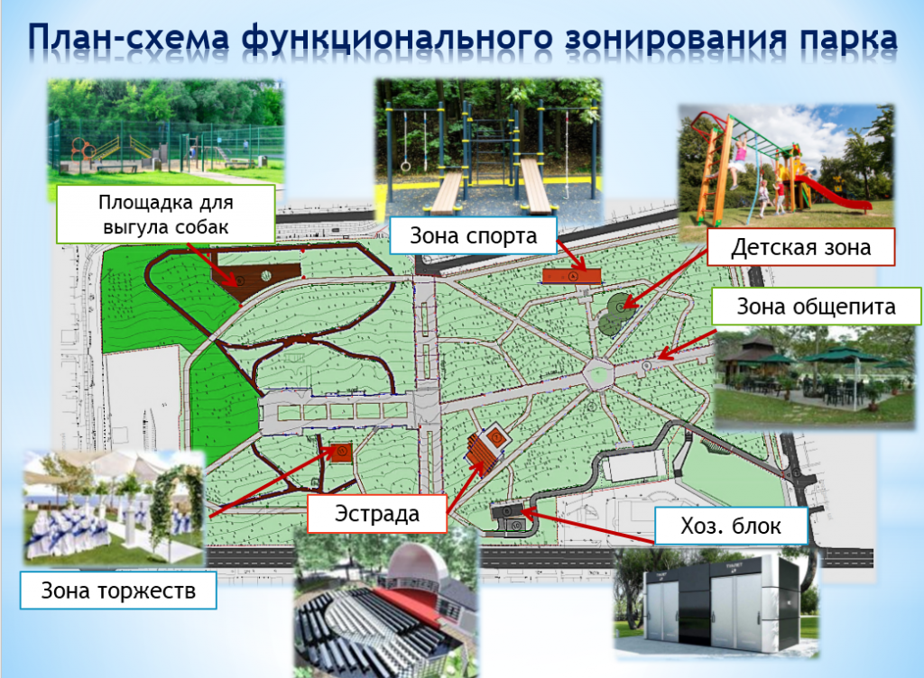 Дон парк карта. Парк Дружба Ростов-на-Дону план реконструкции. Парк имени Анатолия Собино. Парк Сабино Ростове-на-Дону. План парка отдыха.