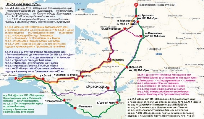 Сколько км от краснодара до крыма