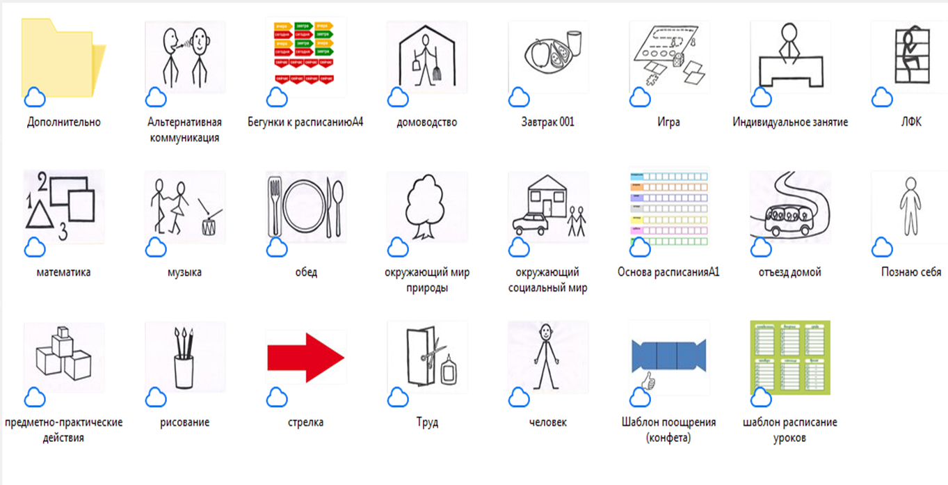 Конспекты уроков речь и альтернативная коммуникация. Система символов Виджет альтернативная коммуникация. Альтернативная коммуникация задания. Графические изображения для альтернативной коммуникации. Пиктограммы для альтернативной коммуникации.