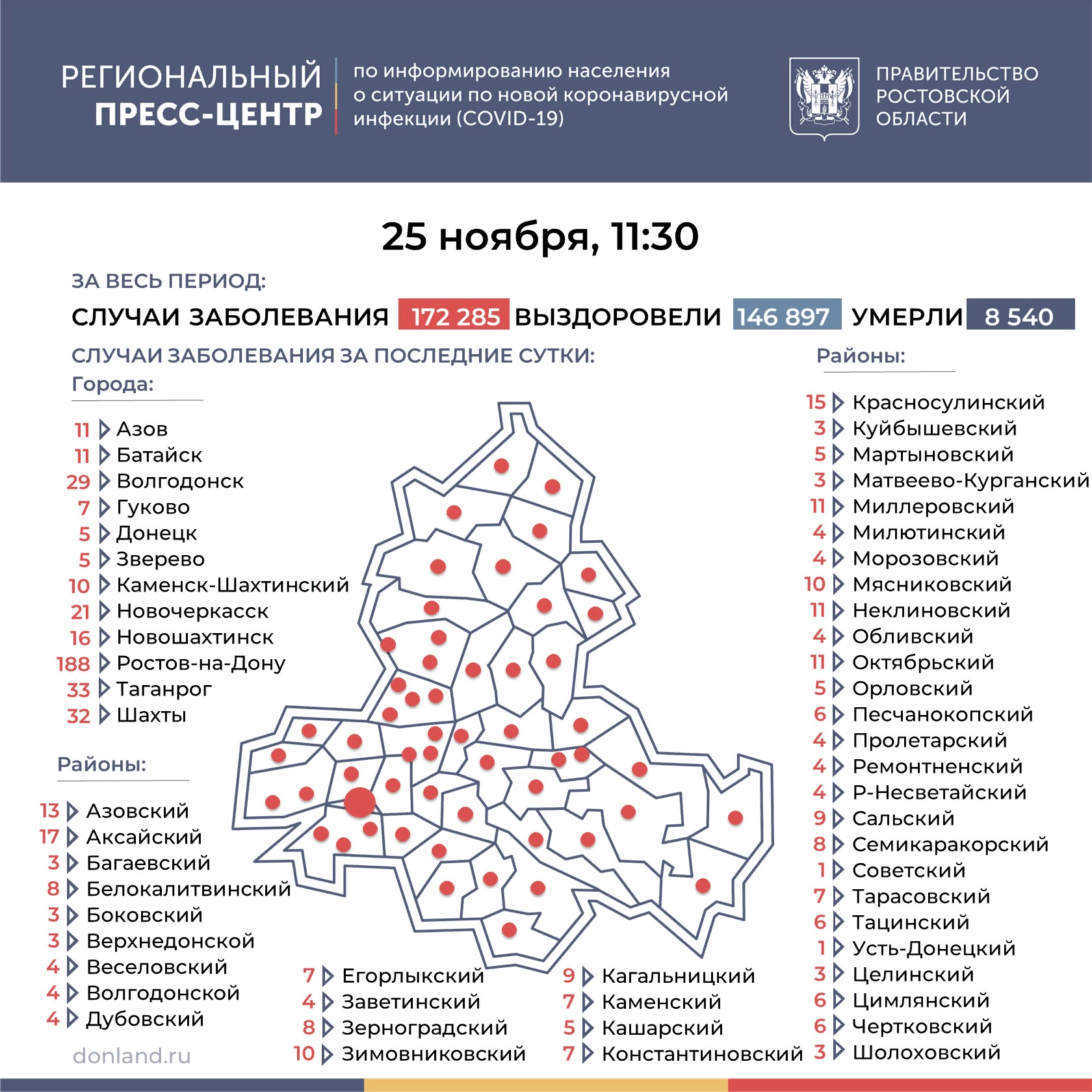 ДОН24 - Антилидеры – Ростов, Таганрог и Шахты: в каждом районе и городе  Дона выявили новые случаи ковида