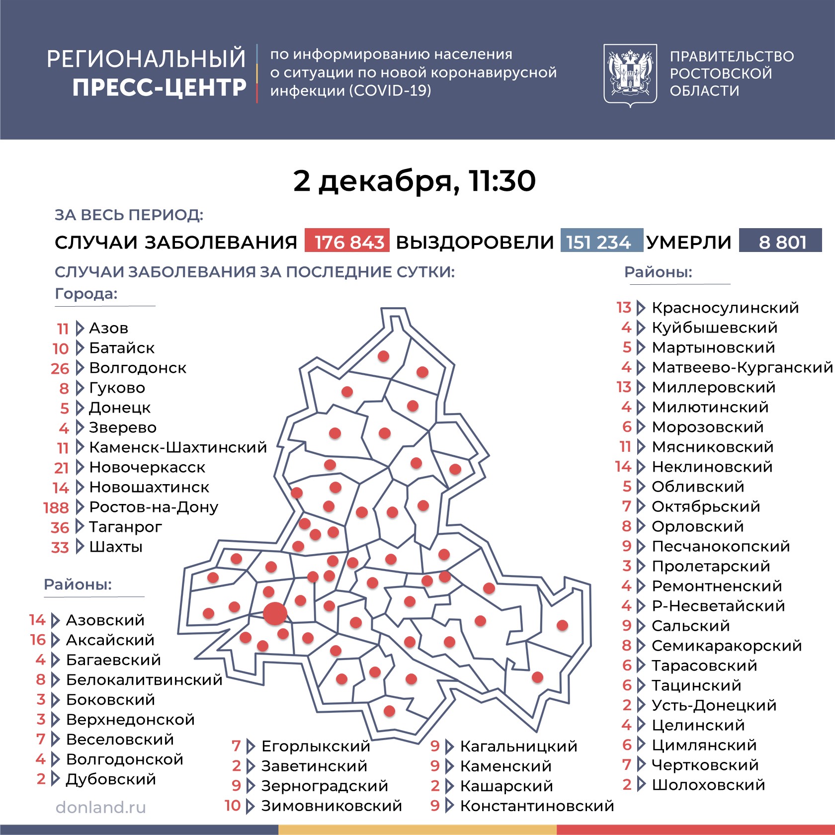 ДОН24 - Новых зараженных ковидом не выявили только в одном районе  Ростовской области