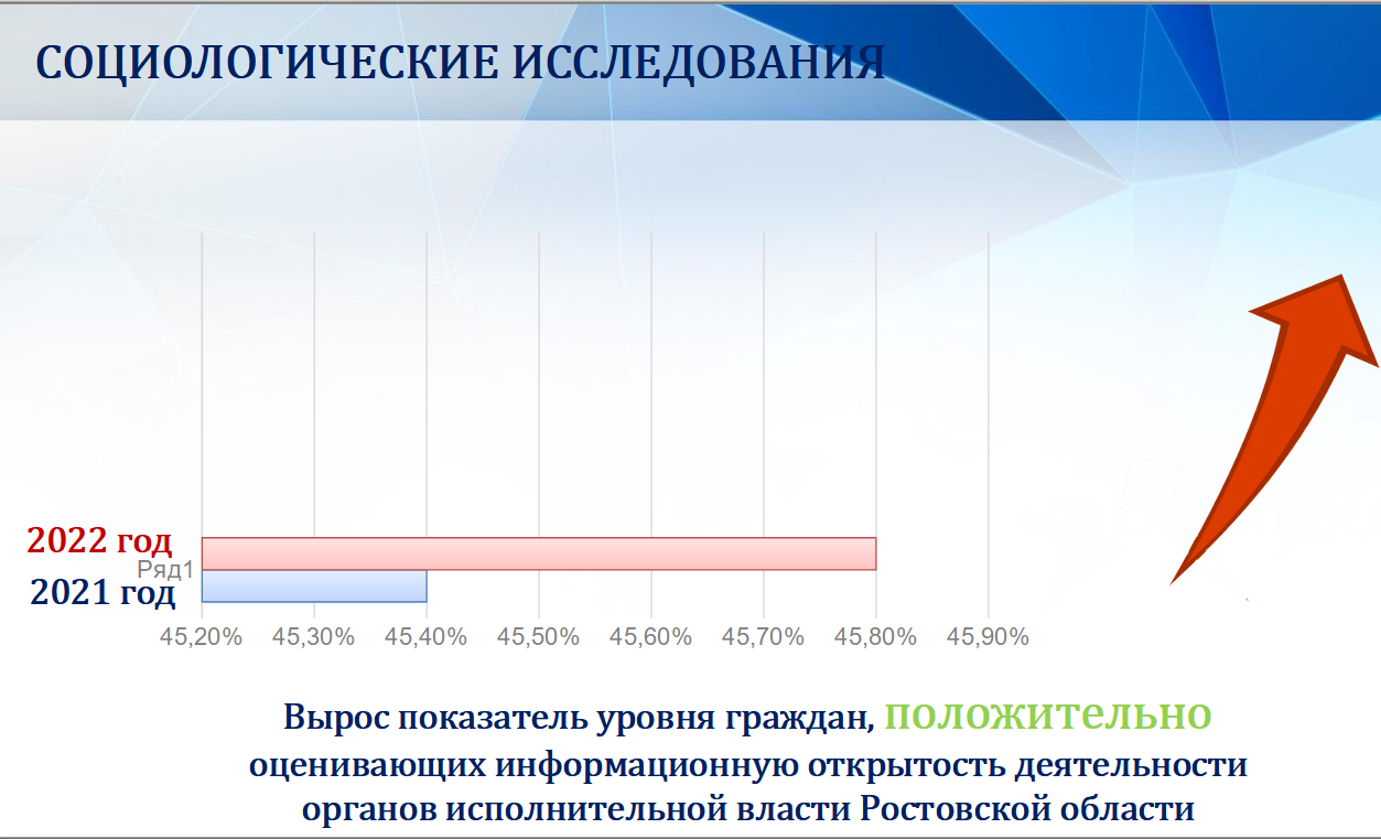 Отпуск муниципального служащего